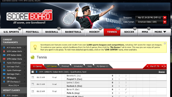 Live tennis scores 2024 with commentary