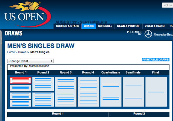 The Best Shots of the Gentlemen's Singles Draw