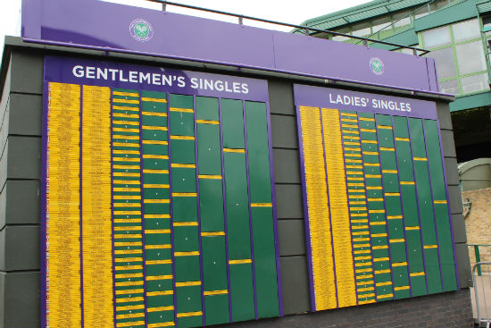 The Wimbledon Draw